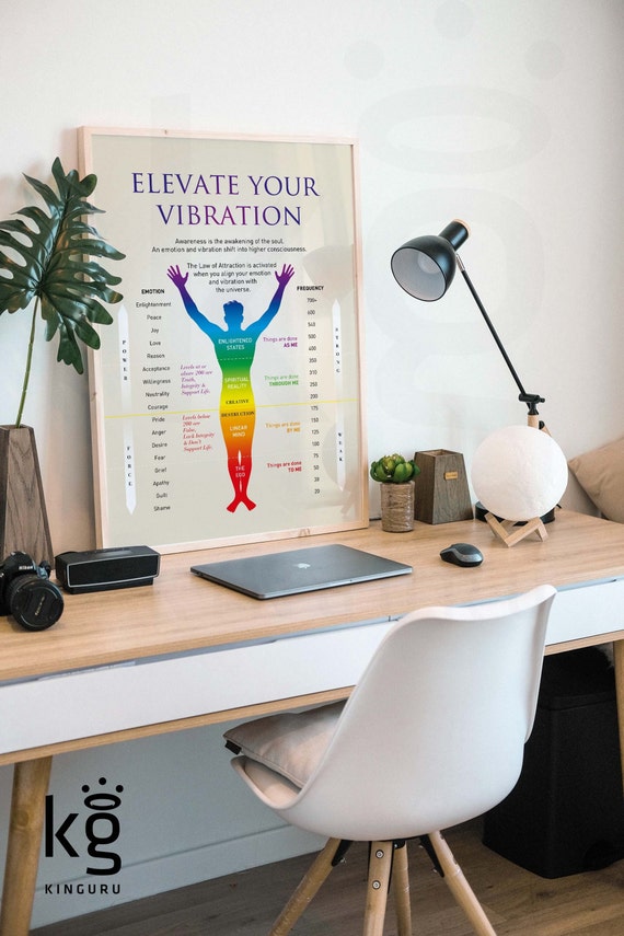 Law of Attraction Art Print: Energy Frequency Vibration (digital Download) - Etsy Law of Attraction Art Print: Energy Frequency Vibration (digital Download) - Etsy
