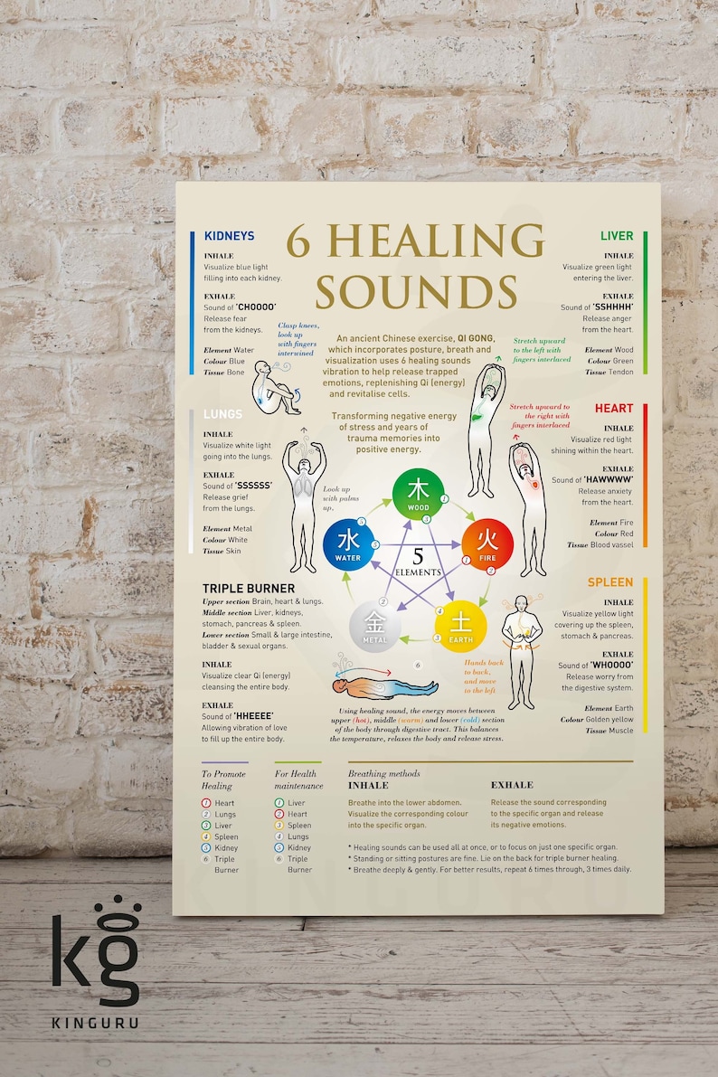6 Healing Sounds. Qi Gong. Ancient Healing Sound Vibration. Etsy