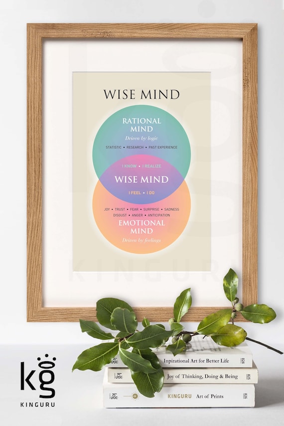 Inspirational Print. WISE MIND. Poster. High Resolution. Digital Download