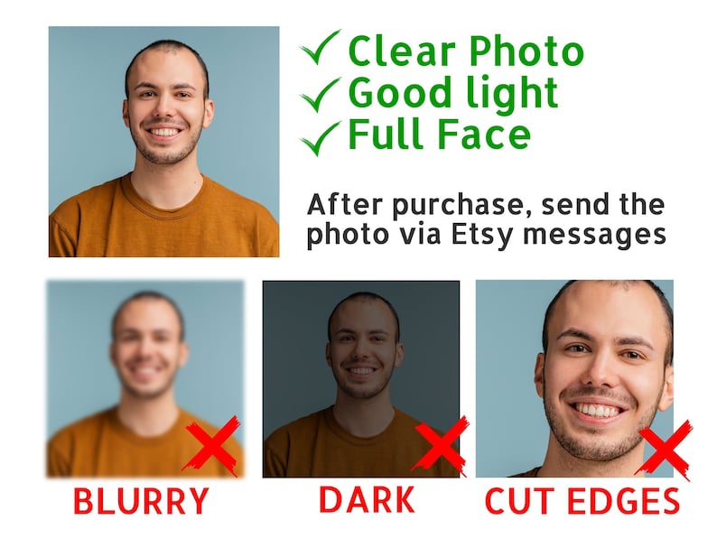 May include: A guide with three images showing examples of good and bad photos for a custom portrait. The first image shows a clear photo of a person with good lighting and a full face. The second image shows a blurry photo of a person. The third image shows a dark photo of a person. The text on the image says "Clear Photo, Good light, Full Face" and "After purchase, send the photo via Etsy messages".