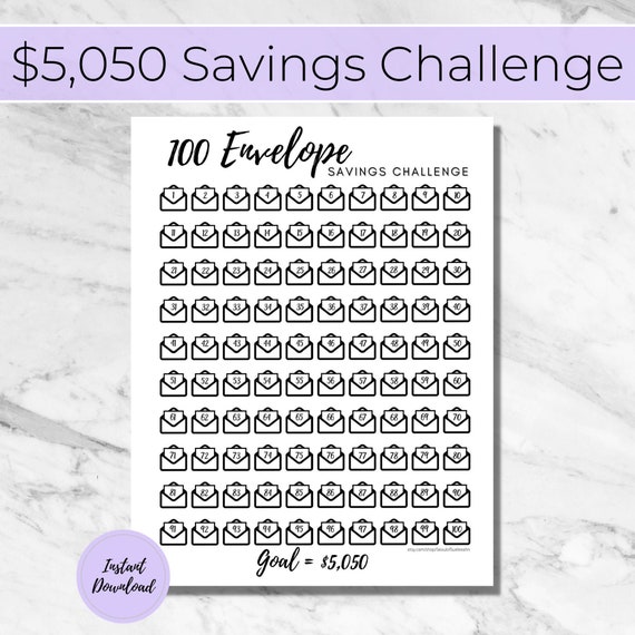 Printable 100 Envelope Challenge Savings Tracker 5,050 Dollars Savings Challenge  100 Envelopes Money Tracker Budget Planning 