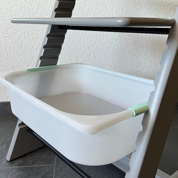 Stokke Tripp Trapp Ikea Trofast Box Adapter