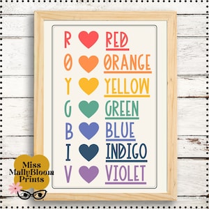 Rainbow Classroom Poster Printable, Art Class Decor, Teacher Print, ROYGBIV Poster