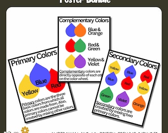 May include: Three posters with color wheels showing primary, secondary, and complementary colors. The posters have a white background with black text and colored circles. The text on the posters includes "Primary Colors", "Secondary Colors", and "Complementary Colors".
