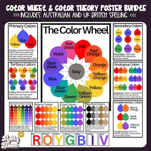 Color Wheel Poster, Art Classroom Decor, Color Wheel Printable, Color Theory Poster Bundle, Art Bulletin Board, Color Theory Chart, Art Room