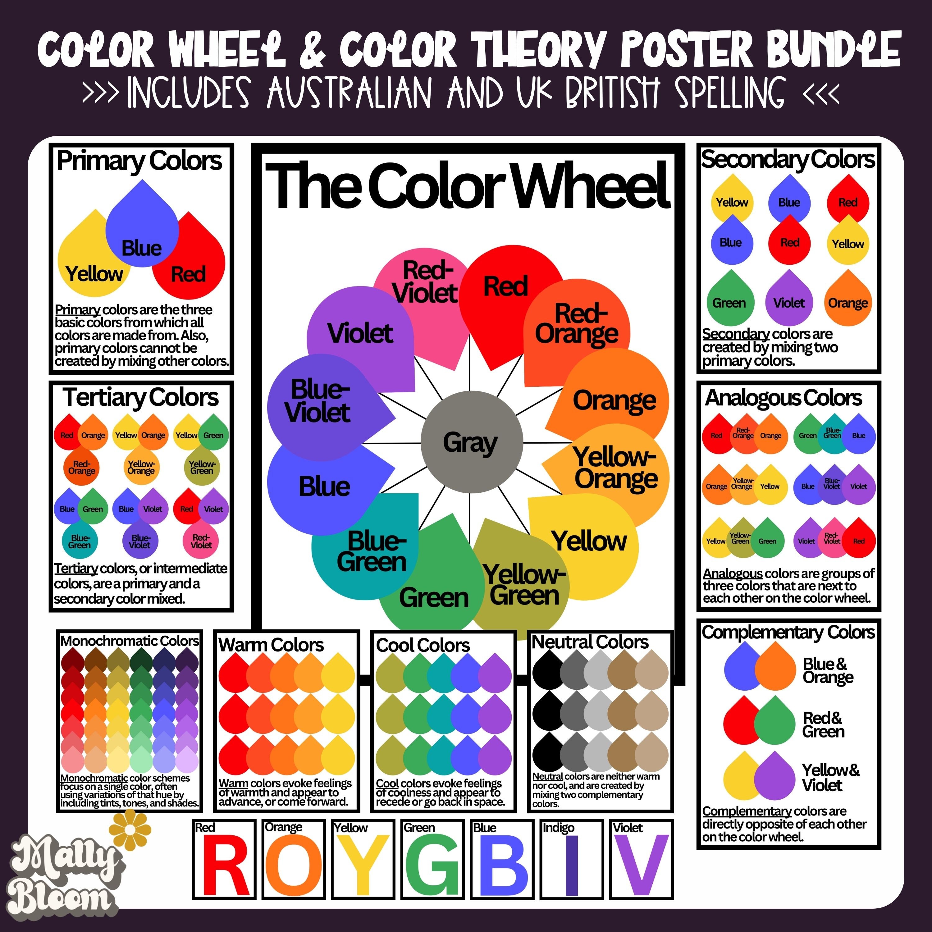 Handmade Color Wheel Poster by Azurhino 