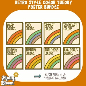 Art Classroom Decor,Color Theory Poster Bundle,Color Wheel,Art Bulletin Board, Warm and Cool, Primary,Secondary,Tertiary,Analogous Colors