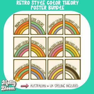 Art Classroom Decor,Color Theory Poster Bundle,Color Wheel,Art Bulletin Board, Warm and Cool, Primary,Secondary,Tertiary,Analogous Colors