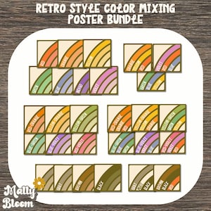 Art Classroom Decor, Color Theory Poster Bundle, Color Wheel Mixing Posters, Art Bulletin Board, Primary, Secondary, Tertiary,Neutral Colors