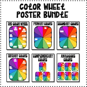 The Color Wheel Poster