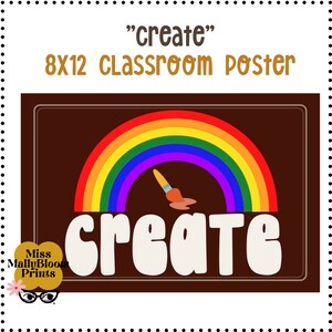 Create Digital Download Poster for Classroom, High School Classroom Decor, Bulletin Board Printable Poster,Growth Mindset Decor,Teacher Gift