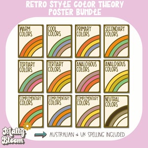 Art Classroom Decor,Color Theory Poster Bundle,Color Wheel,Art Bulletin Board, Warm and Cool, Primary,Secondary,Tertiary,Analogous Colors