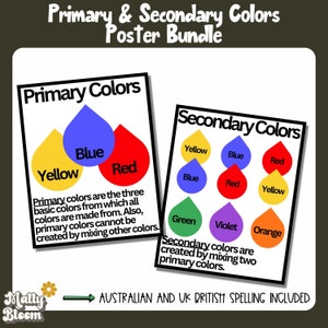 Color Wheel Poster, Art Classroom Decor, Color Wheel Printable, Color Theory Poster Bundle, Art Bulletin Board, Color Theory Chart, Art Room