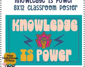 Growth Mindset Classroom Poster, Middle School Class Decor, Bulletin Board Printable,School Counselor Office Poster,High School Class Poster