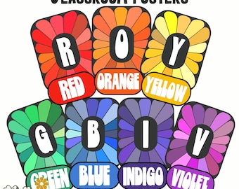 Könnte beinhalten: Klassenzimmerposter mit den Farben des Regenbogens, ROYGBIV, in Blumenform. Jede Farbe hat einen großen Buchstaben und den Farbnamen darunter.