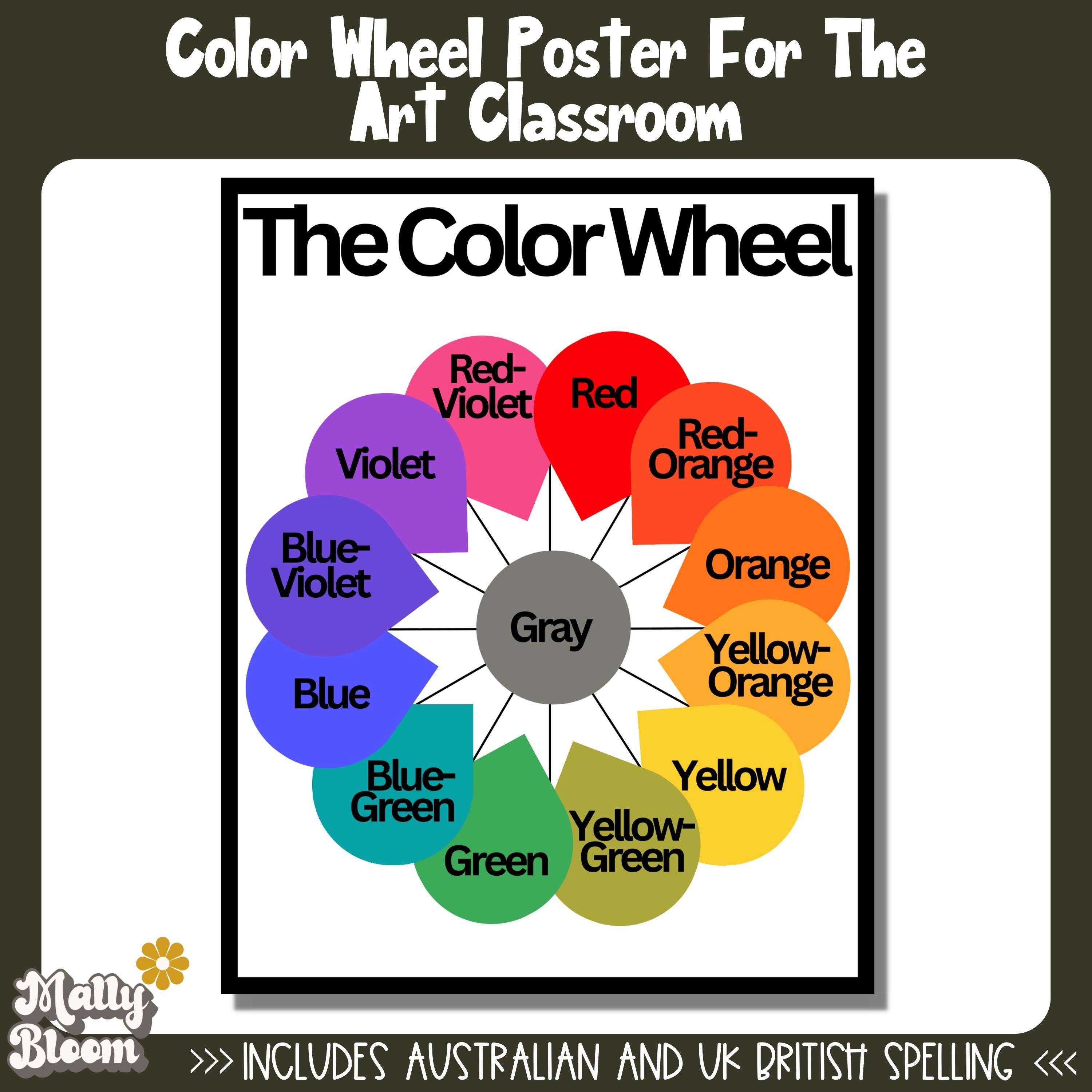 Artist's Color Wheel Poster, Color Wheels For The Artist