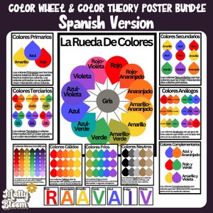Color Wheel Poster, Art Classroom Decor, Color Wheel Printable, Color Theory Poster Bundle, Art Bulletin Board, Color Theory Chart, Art Room