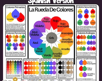 Color Wheel Poster, Art Classroom Decor, Color Wheel Printable, Color Theory Poster Bundle, Art Bulletin Board, Color Theory Chart, Art Room