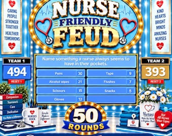 Nurse Friendly Feud,Nursing Staff Appreciation Games,Interactive Medical Trivia PowerPoint Games,Hospital Fundraisers, Nurse Graduation Game