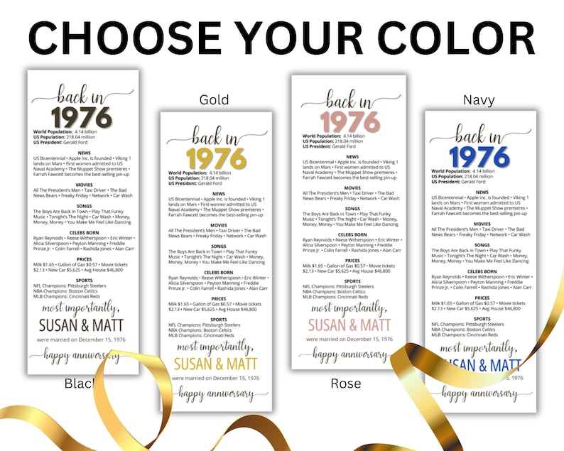50th Anniversary Place Cards, Editable 50th Married in 1976 Party Decorations, 1976 Table Cards, Anniversary Gift, Back in 1976 News image 2