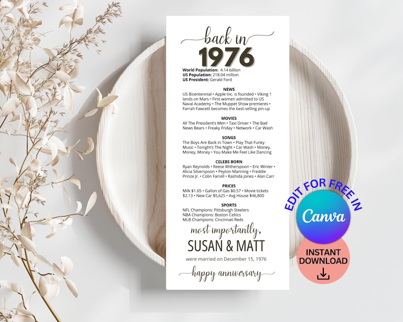 50th Anniversary Place Cards, Editable 50th Married in 1976 Party Decorations, 1976 Table Cards, Anniversary Gift, Back in 1976 News image 1