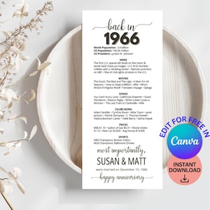 Back in 1966 Anniversary Place card for 60th Wedding Anniversary.  Place card is on top of a white plate and has fun facts about the year 1966.