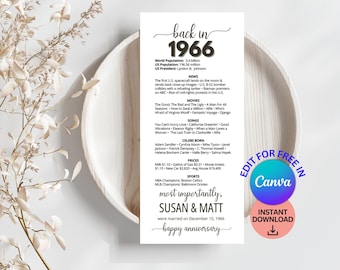 60th Anniversary Place Cards, Editable 60th Married in 1966 Party Decorations, 1966 Table Cards, Anniversary Gift, Back in 1966 News