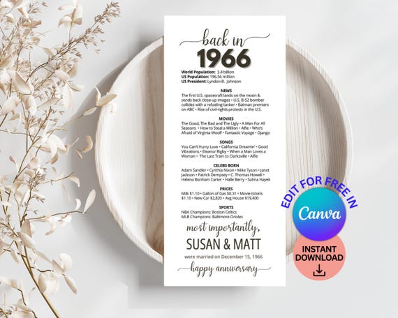 60th Anniversary Place Cards, Editable 60th Married in 1966 Party Decorations, 1966 Table Cards, Anniversary Gift, Back in 1966 News