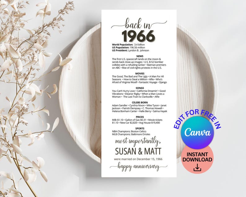 Back in 1966 Anniversary Place card for 60th Wedding Anniversary.  Place card is on top of a white plate and has fun facts about the year 1966.