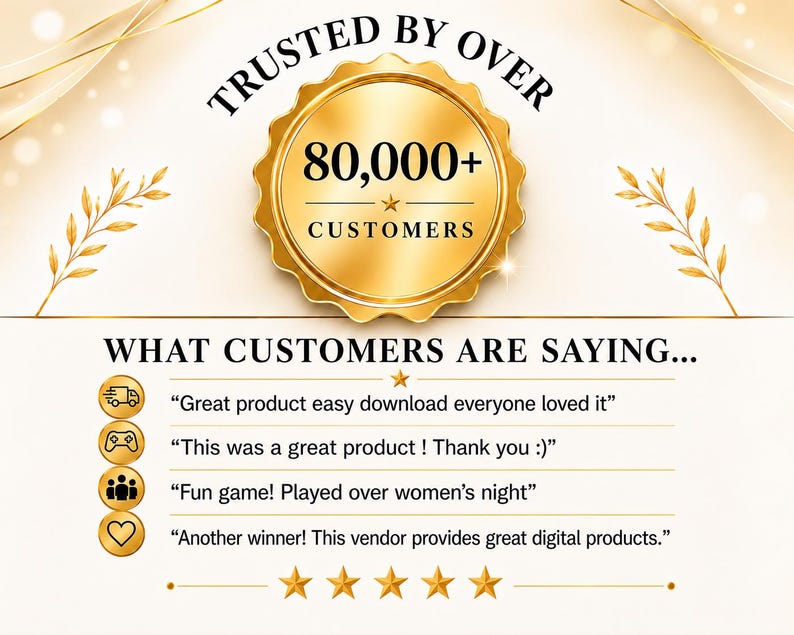 Peut inclure: Un badge circulaire dor&eacute; avec le texte TRUSTED BY OVER 80,000+ CUSTOMERS. En dessous, le texte WHAT CUSTOMERS ARE SAYING pr&eacute;c&egrave;de quatre t&eacute;moignages avec des ic&ocirc;nes de camion, manette, personnes et c&oelig;ur, suivis de cinq &eacute;toiles dor&eacute;es.