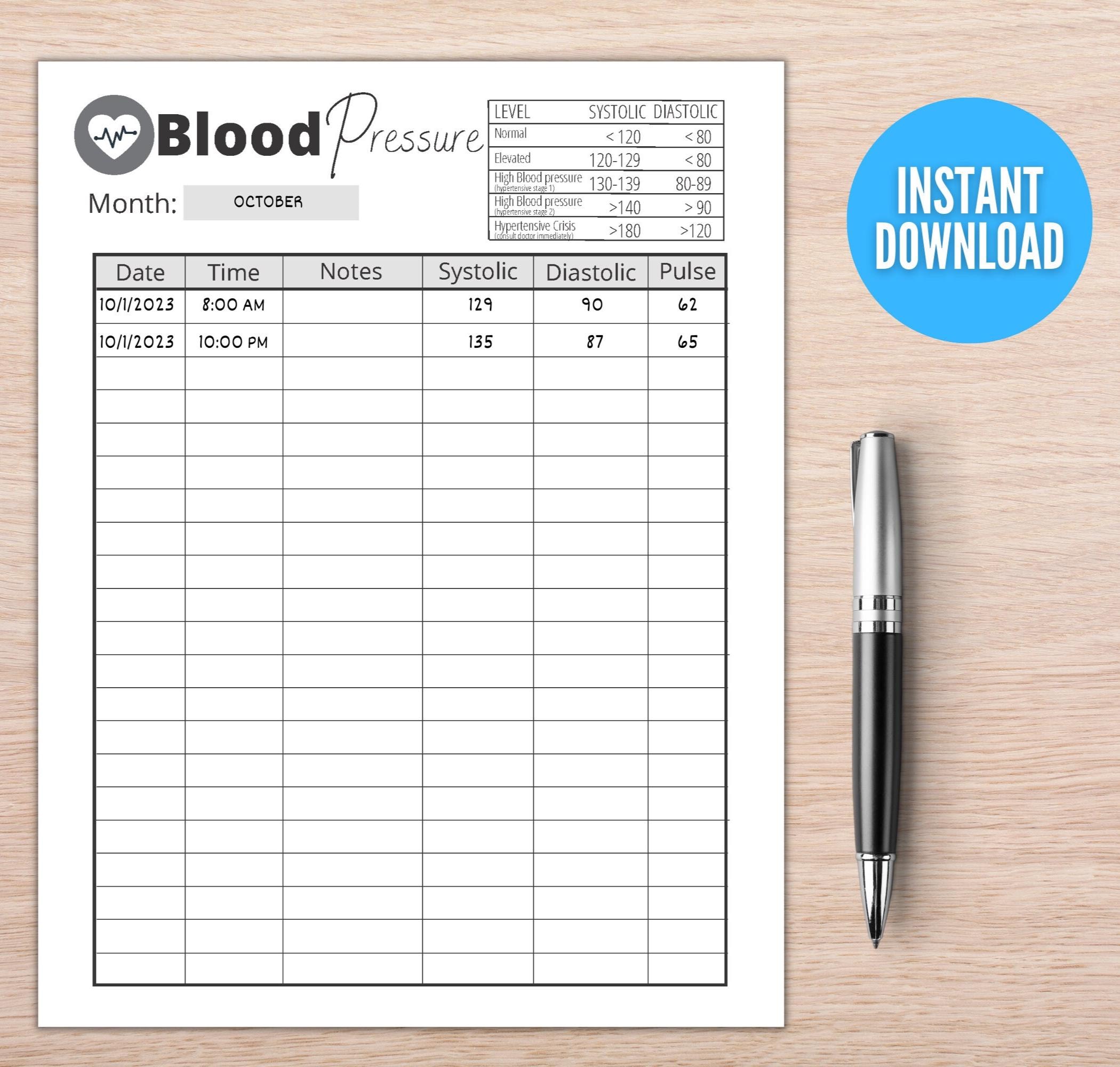 Blood Pressure Log Editable Printable, Blood Pressure Tracker, Medical ...