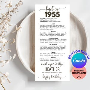 Cartões de lugar de aniversário de 70 anos, decorações editáveis para festa de aniversário de 70 anos, cartões de mesa de nascidos em 1955, presente de aniversário para ela para ele, notícias de 1955