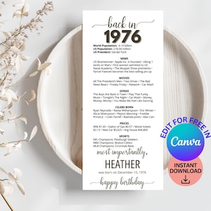 50. Geburtstag Tischkarten, bearbeitbare 50. BDay Partydekoration, geboren 1976 Tischkarten, Geburtstagsgeschenk für Sie für ihn, Zurück in 1976 Nachrichten