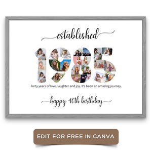 EDITABLE Custom 40th Birthday Gift, 40th Birthday Photo Collage, Photo Collage,40th Birthday,Born in 1985. Personalized,Custom Picture Board