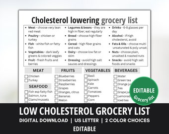Lower Cholesterol Grocery List, Cholesterol Meal Planner, Low Cholesterol Foods,Editable and Fillable Cholesterol food list,Digital Download