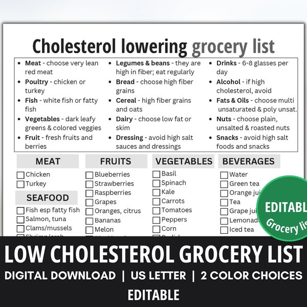 Lower Cholesterol Grocery List, Cholesterol Meal Planner, Low Cholesterol Foods,Editable and Fillable Cholesterol food list,Digital Download