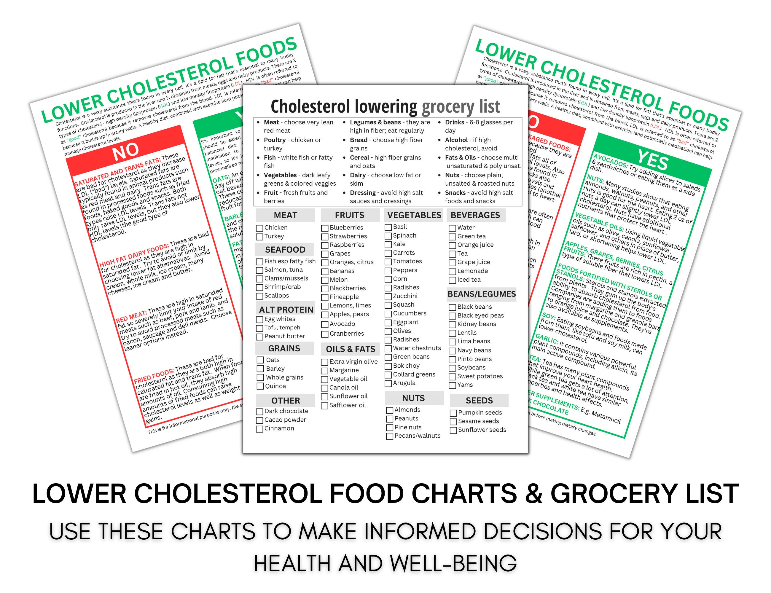 Lower Cholesterol Grocery List Low Cholesterol Meal Planner Low 