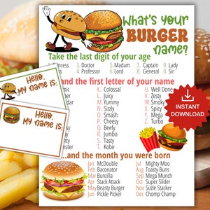 What&#39;s Your Burger Name Game with NAMETAGS & SIGN, Baby-Q Party Game, Barbeque Cookout, summer BBQ Hamburger Activity, Adults/Kids Printable