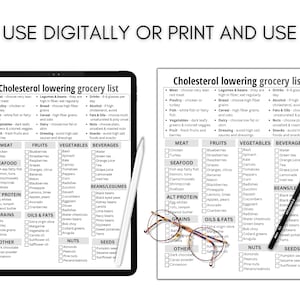 Editable cholesterol lowering and cholesterol friendly grocery list - digital and printable guide