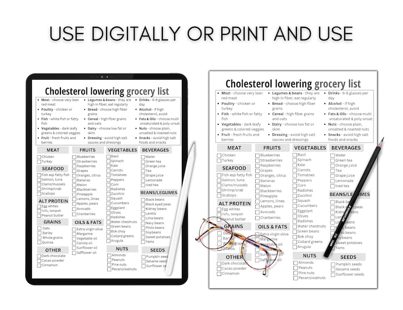 Editable cholesterol lowering and cholesterol friendly grocery list - digital and printable guide