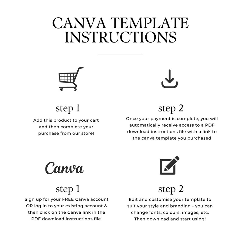 May include: A white graphic with black text that reads "CANVA TEMPLATE INSTRUCTIONS." The image includes step-by-step instructions for using a Canva template, with icons for a shopping cart, a download arrow, and a pencil.