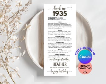 Tarjetas de mesa para el 90 cumpleaños, Decoraciones editables para fiestas de 90 cumpleaños, Tarjetas de mesa para nacidos en 1935, Regalo de cumpleaños para él y para ella, Noticias de 1935