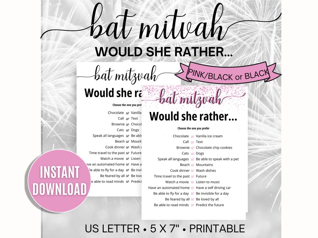 Bat Mitzvah Games, Who Knows the Bat Mitzvah Girl Best.birthday Party