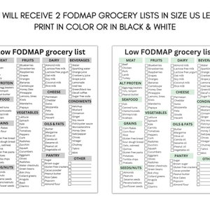 Editable FODMAP Grocery List, FODMAP Meal Planner, FODMAP Foods, Low ...