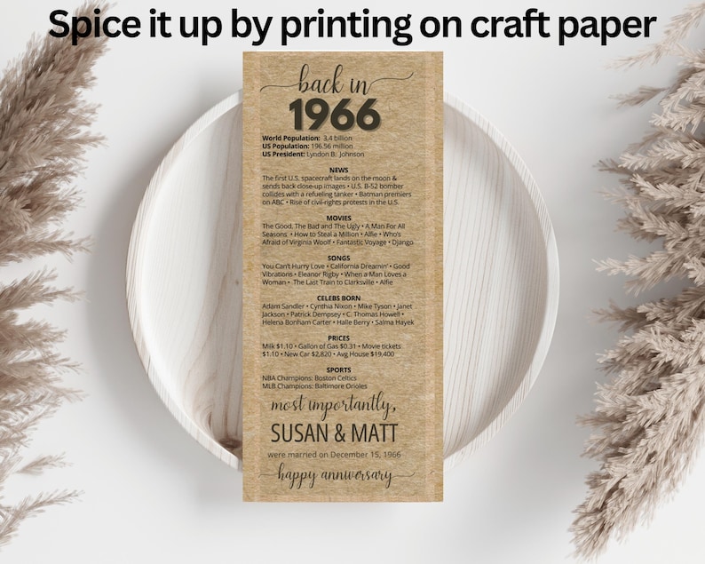 60th Anniversary Place Cards, Editable 60th Married in 1966 Party Decorations, 1966 Table Cards, Anniversary Gift, Back in 1966 News image 6