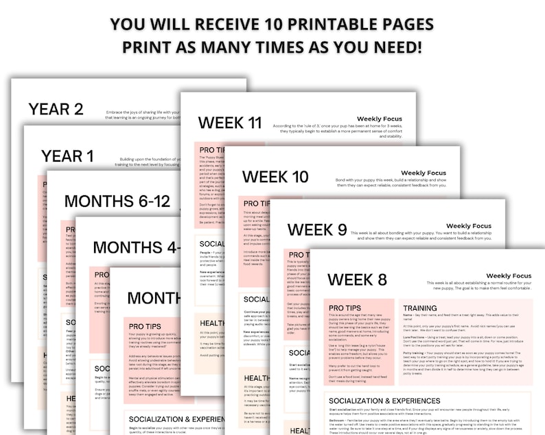 Dog Training Cheat Sheets, Best Selling Dog Training Handbook,Puppy Training for new Puppy & Dog owners,Dog training potty log,Printable PDF image 2