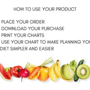 Peut inclure: Une illustration color&eacute;e de fruits et de l&eacute;gumes avec le texte "HOW TO USE YOUR PRODUCT" et une liste num&eacute;rot&eacute;e d'instructions&nbsp;: 1. PLACE YOUR ORDER, 2. DOWNLOAD YOUR PURCHASE, 3. PRINT YOUR CHARTS, 4. USE YOUR CHART TO MAKE PLANNING YOUR DIET SIMPLER AND EASIER.