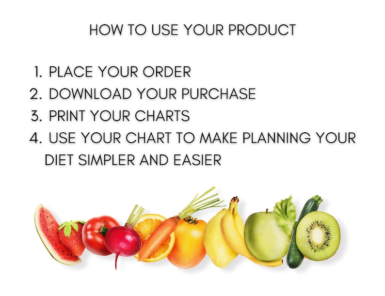 Peut inclure: Une illustration color&eacute;e de fruits et de l&eacute;gumes avec le texte "HOW TO USE YOUR PRODUCT" et une liste num&eacute;rot&eacute;e d'instructions&nbsp;: 1. PLACE YOUR ORDER, 2. DOWNLOAD YOUR PURCHASE, 3. PRINT YOUR CHARTS, 4. USE YOUR CHART TO MAKE PLANNING YOUR DIET SIMPLER AND EASIER.