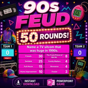 以下が含まれることがあります： 90年代をテーマにしたパワーポイントゲーム「90s Feud」のグラフィック。ネオンピンクのタイトル、50ラウンドのスコアボード、90年代のシットコムのリストが表示されています。カセットテープ、デジタルペット、ウィンドブレーカー、ラジカセ、ポケベルのアイコンがデザインされています。