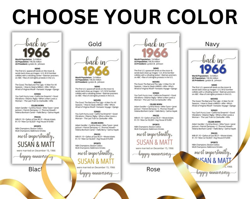 60th Anniversary Place Cards, Editable 60th Married in 1966 Party Decorations, 1966 Table Cards, Anniversary Gift, Back in 1966 News image 2